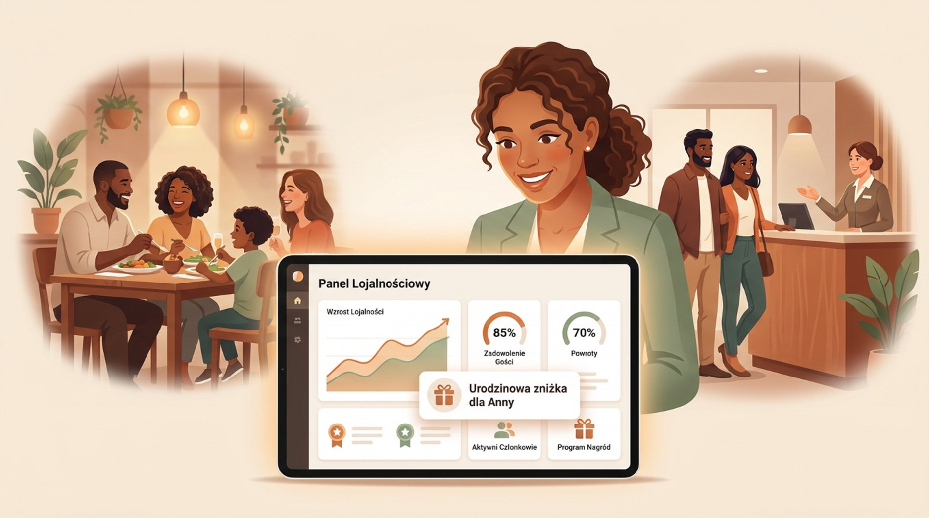 Ilustracja przedstawiająca panel lojalnościowy na tablecie ze statystykami zadowolenia gości, powrotów i powiadomieniem o urodzinowej zniżce, w tle uśmiechnięta menedżerka oraz powracający goście restauracji.